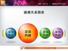 Side by side emphasis on relationship PPT chart Side by side emphasis on relationship PPT chart