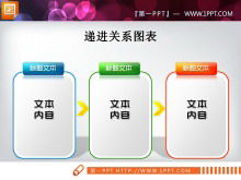 Three-color progressive PPT chart download Three-color progressive PPT chart download