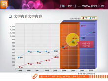 화려한 배경으로 꺾은 선형 차트 PPT 차트