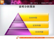 Three-dimensional pyramid level relationship PPT chart