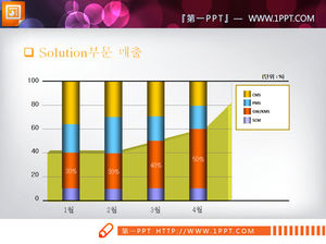 Color columnar PPT chart download