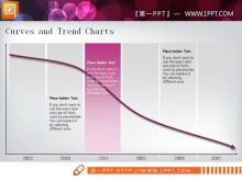 2 practical curve diagrams PPT chart package download