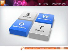 Three-dimensional four-box side-by-side relationship SWOT slide chart