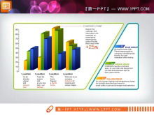Download pratico del grafico PPT dell'istogramma della visualizzazione dei dati del rapporto