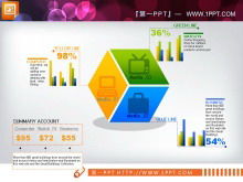 実用的な財務分析スライドチャート資料