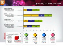 50 exquisite data analysis PPT chart downloads