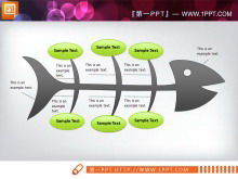 絶妙な魚の骨の構造図PPTチャートのダウンロード