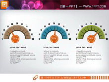 三種儀錶盤背景的PPT圖表模板
