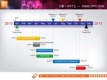 Gráfico de historial de desarrollo de la empresa Descarga del paquete de gráficos PPT