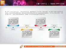 Download del diagramma di flusso PPT squisito e pratico