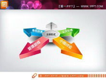 3D Diffusion Relationship PowerPoint Template Download
