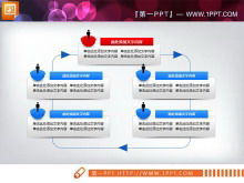 Exquisite PPT flow chart structure diagram material with text description