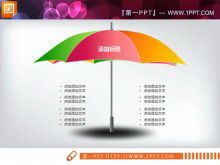 Modelo de gráfico PPT de guarda-chuva de apresentação paralela download gratuito