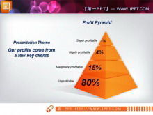 La relazione gerarchica del download del grafico PPT a forma di piramide