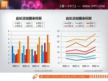 A set of slide line chart and column chart combination PPT template