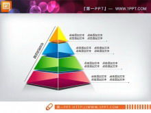Zestaw wykwintnych szablonów wykresów PPT 3d stereo piramidy do pobrania