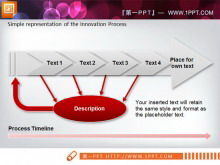 PPT流程图素材，带节点描述