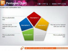 Un conjunto de materiales de gráficos PPT pentagonales concisos y exquisitos