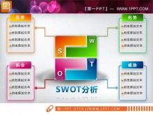 Enterprise SWOT analysis PPT chart template download