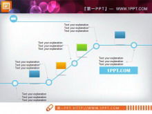 Concise PPT flow chart template download
