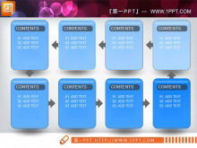 Схема 8-узлового цикла Загрузка материала PPT