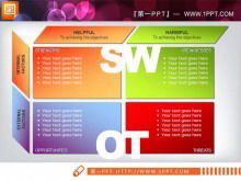 Due materiali per grafici di analisi SWOT con relazione affiancata