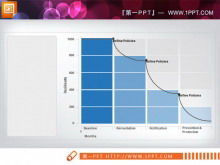 Grafico a barre diapositiva personalizzato + download di materiale grafico a linee