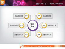 Aggregation relationship PPT chart material