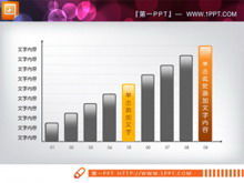 Thick and substantial slide bar chart material download