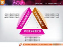 Download do material do diagrama de relacionamento do triângulo PPT