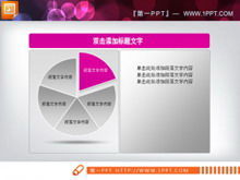텍스트 상자 설명이있는 분홍색 PPT 원형 차트 자료