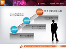 Diagrama de flujo de PPT de personas de negocios
