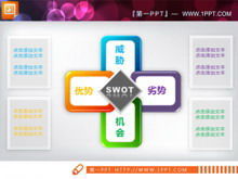 Modèle de graphique d'illustration PPT d'analyse de structure SWOT