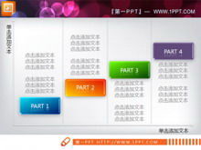 Koordinat adımları ifadesi PPT akış şeması şeması malzemesi
