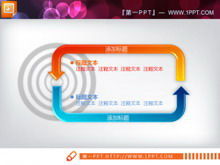 藍色橙色箭頭循環結構PPT流程圖