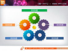 Descarga de material de gráfico de diagrama PPT de engranajes de cinco colores