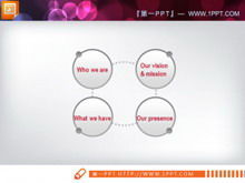 Noktalı dört nesneli ilişki diyagramı PPT şablonu