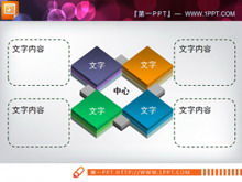 4部構成のPPT組織図