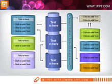 แผนภูมิคอลัมน์ PPT โครงสร้างสามมิติ