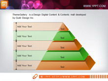 Green plus orange pyramid PPT organization chart template
