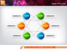 Satellite PPT relationship chart