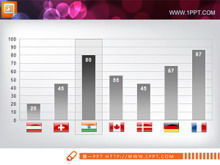 Multinational flag PPT bar statistics chart