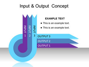 Konsep grafik ppt input dan output