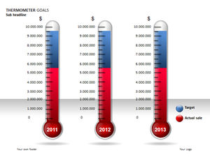Grafico di confronto PPT termometro realistico
