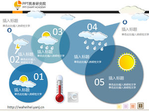 Szablon infografiki wskazujący pogodę
