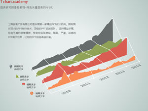 Grafik tren grafik ppt perbandingan tahunan
