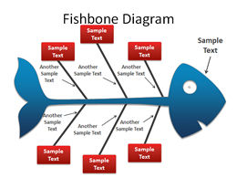 Fish bone ppt chart download