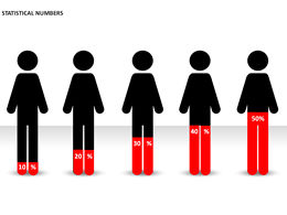 Gráfico dinámico de la proporción de caracteres.