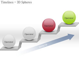 7 seturi de tendințe grafic ppt diagramă descărcare