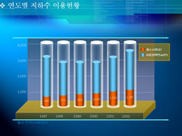 12 sets of PPT column chart package download